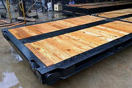 Rig Mat